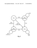 EFFICIENT REMEMBERED SET FOR REGION-BASED GARBAGE COLLECTORS diagram and image