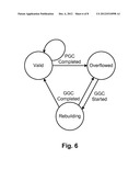 EFFICIENT REMEMBERED SET FOR REGION-BASED GARBAGE COLLECTORS diagram and image