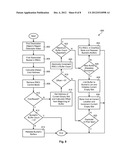 EFFICIENT REMEMBERED SET FOR REGION-BASED GARBAGE COLLECTORS diagram and image