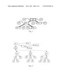 SMARTCARD FILE SYSTEM AND FILE SELECTION METHOD THEREOF diagram and image