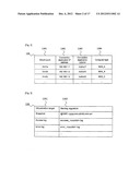 COMPUTER AND DATA MANAGEMENT METHOD BY THE COMPUTER diagram and image