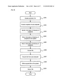 COMPUTER AND DATA MANAGEMENT METHOD BY THE COMPUTER diagram and image