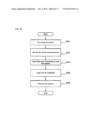 COMPUTER AND DATA MANAGEMENT METHOD BY THE COMPUTER diagram and image