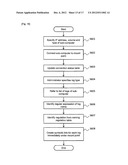 COMPUTER AND DATA MANAGEMENT METHOD BY THE COMPUTER diagram and image