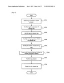 COMPUTER AND DATA MANAGEMENT METHOD BY THE COMPUTER diagram and image