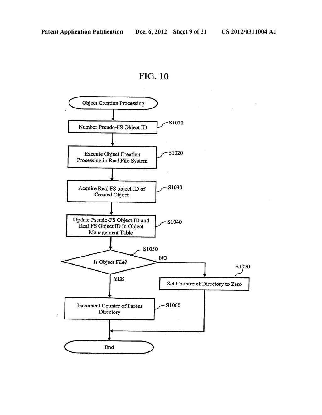 FILE-SHARING SYSTEM AND METHOD FOR PROCESSING FILES, AND PROGRAM - diagram, schematic, and image 10