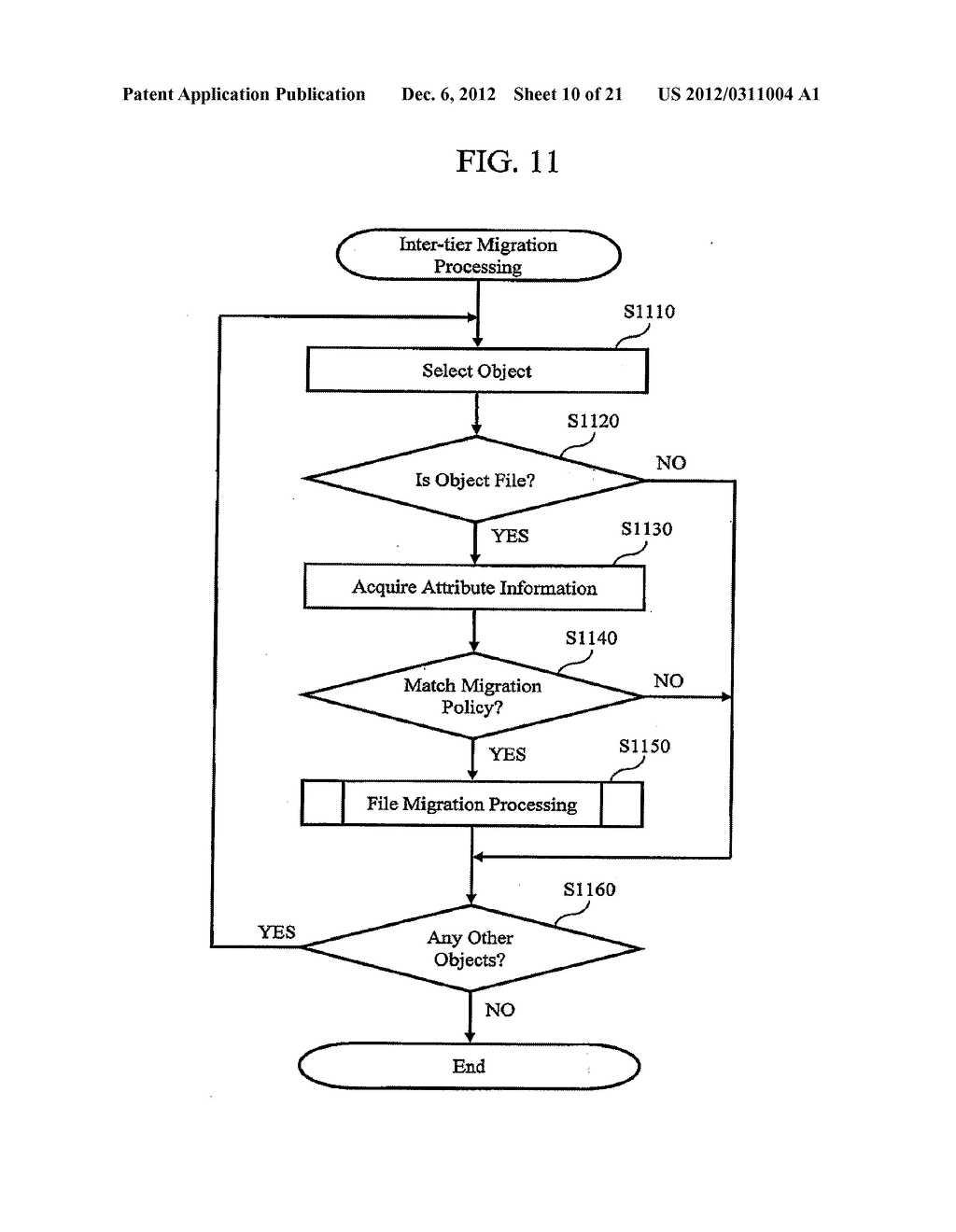 FILE-SHARING SYSTEM AND METHOD FOR PROCESSING FILES, AND PROGRAM - diagram, schematic, and image 11