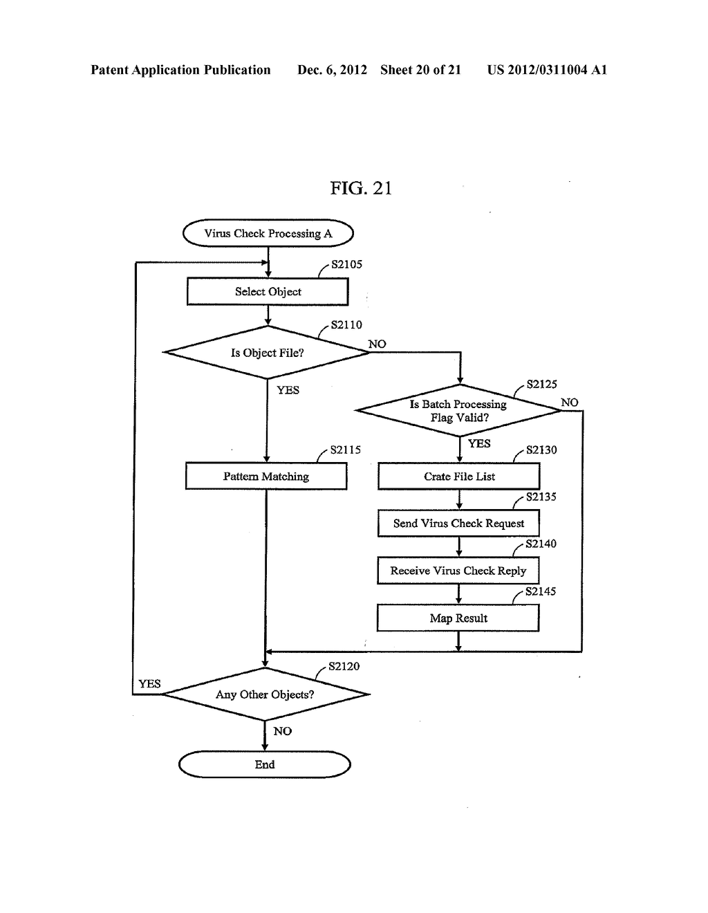 FILE-SHARING SYSTEM AND METHOD FOR PROCESSING FILES, AND PROGRAM - diagram, schematic, and image 21