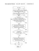 PROCESSING METHOD OF TRANSACTION-BASED SYSTEM diagram and image