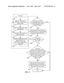 PROCESSING METHOD OF TRANSACTION-BASED SYSTEM diagram and image