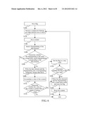 PROCESSING METHOD OF TRANSACTION-BASED SYSTEM diagram and image