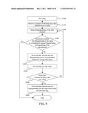 PROCESSING METHOD OF TRANSACTION-BASED SYSTEM diagram and image