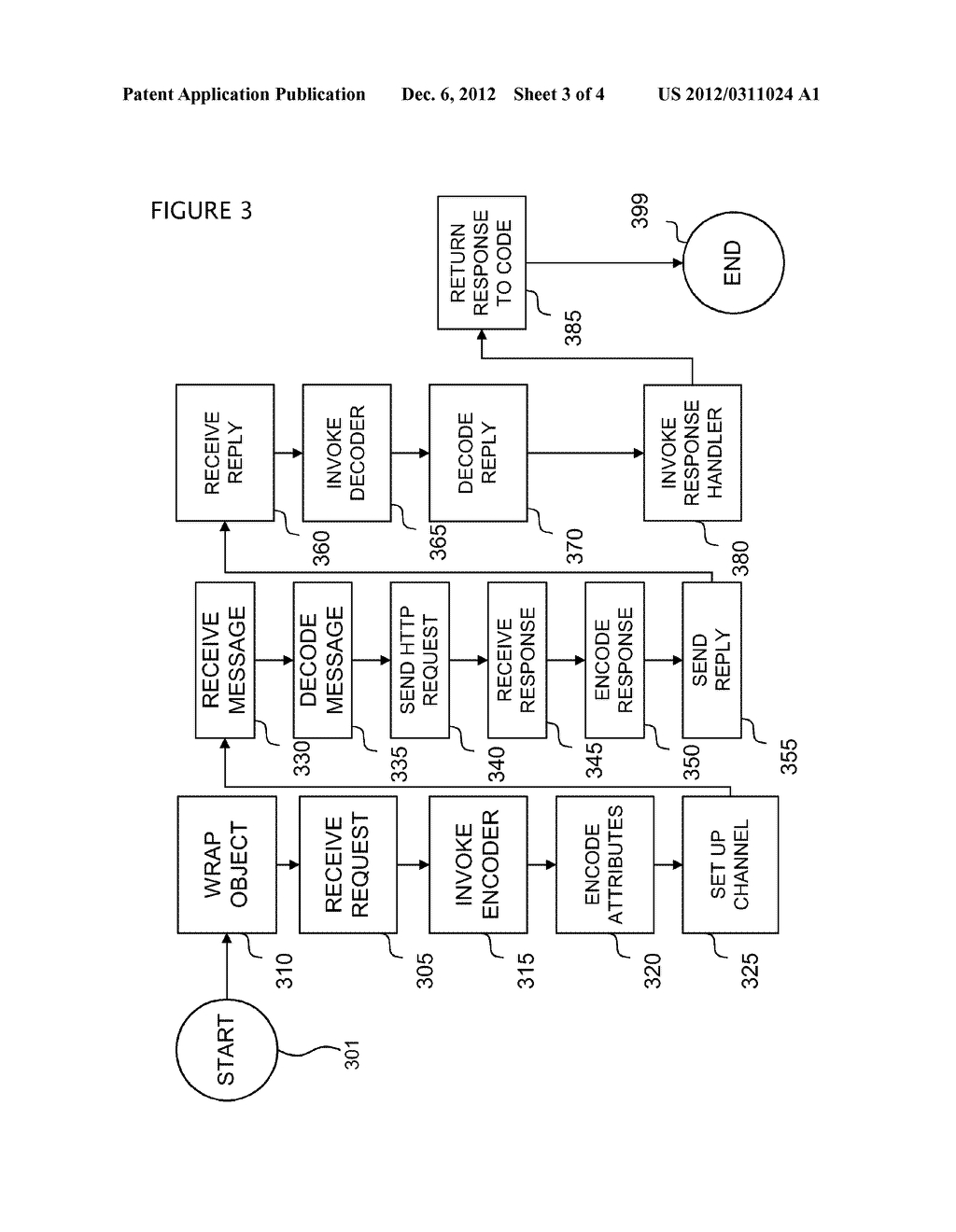 MANAGED CHANNEL FOR ASYNCHRONOUS REQUESTS - diagram, schematic, and image 04