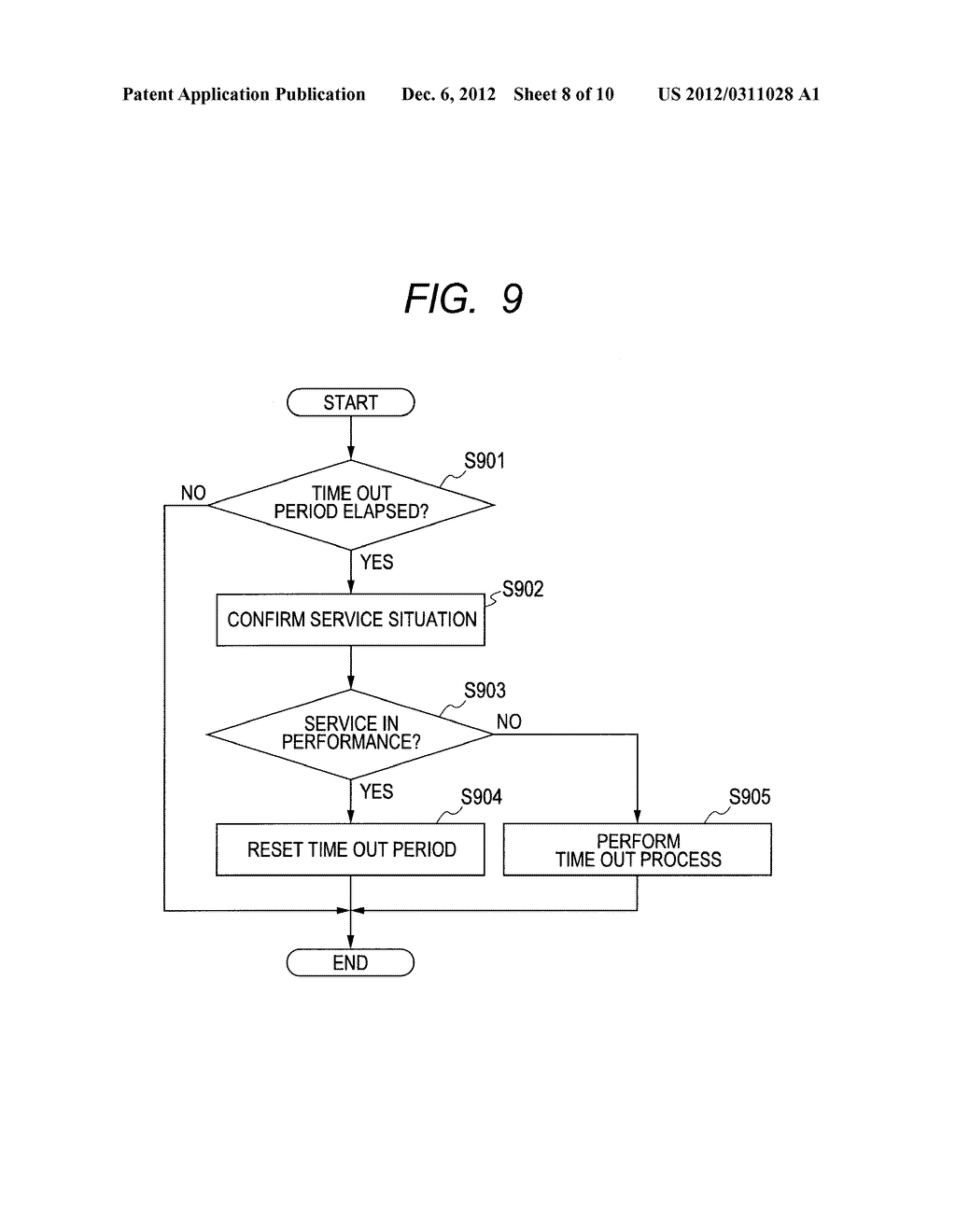 INFORMATION PROCESSING APPARATUS, AND CONTROL METHOD OF INFORMATION     PROCESSING APPARATUS, AND PROGRAM - diagram, schematic, and image 09