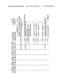 DISTRIBUTION METHOD AND DISTRIBUTION SYSTEM diagram and image