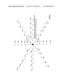 DISTRIBUTION METHOD AND DISTRIBUTION SYSTEM diagram and image