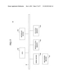 DISTRIBUTION METHOD AND DISTRIBUTION SYSTEM diagram and image