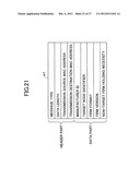 DISTRIBUTION METHOD AND DISTRIBUTION SYSTEM diagram and image