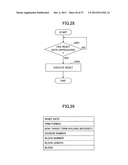 DISTRIBUTION METHOD AND DISTRIBUTION SYSTEM diagram and image