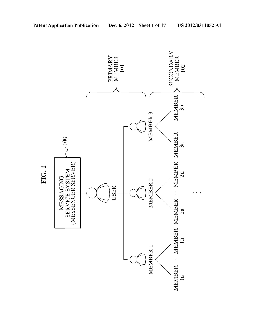 MESSAGING SERVICE SYSTEM AND METHOD FOR EXPANDING MEMBER ADDITION     OPERATION - diagram, schematic, and image 02