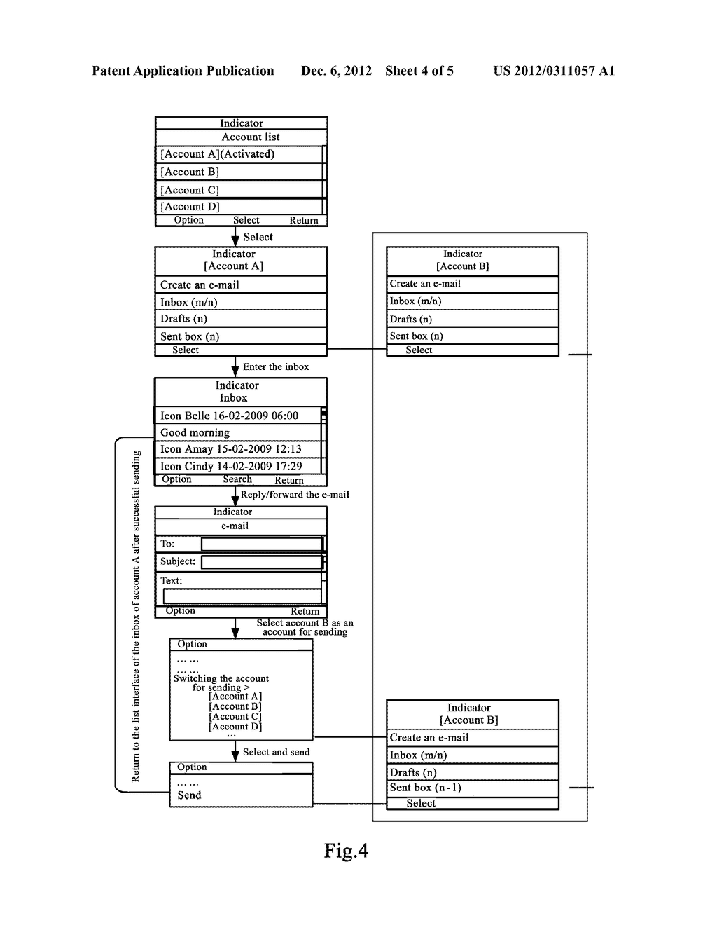 MOBILE TERMINAL AND METHOD FOR SWITCHING E-MAIL ACCOUNTS ON MOBILE     TERMINAL - diagram, schematic, and image 05