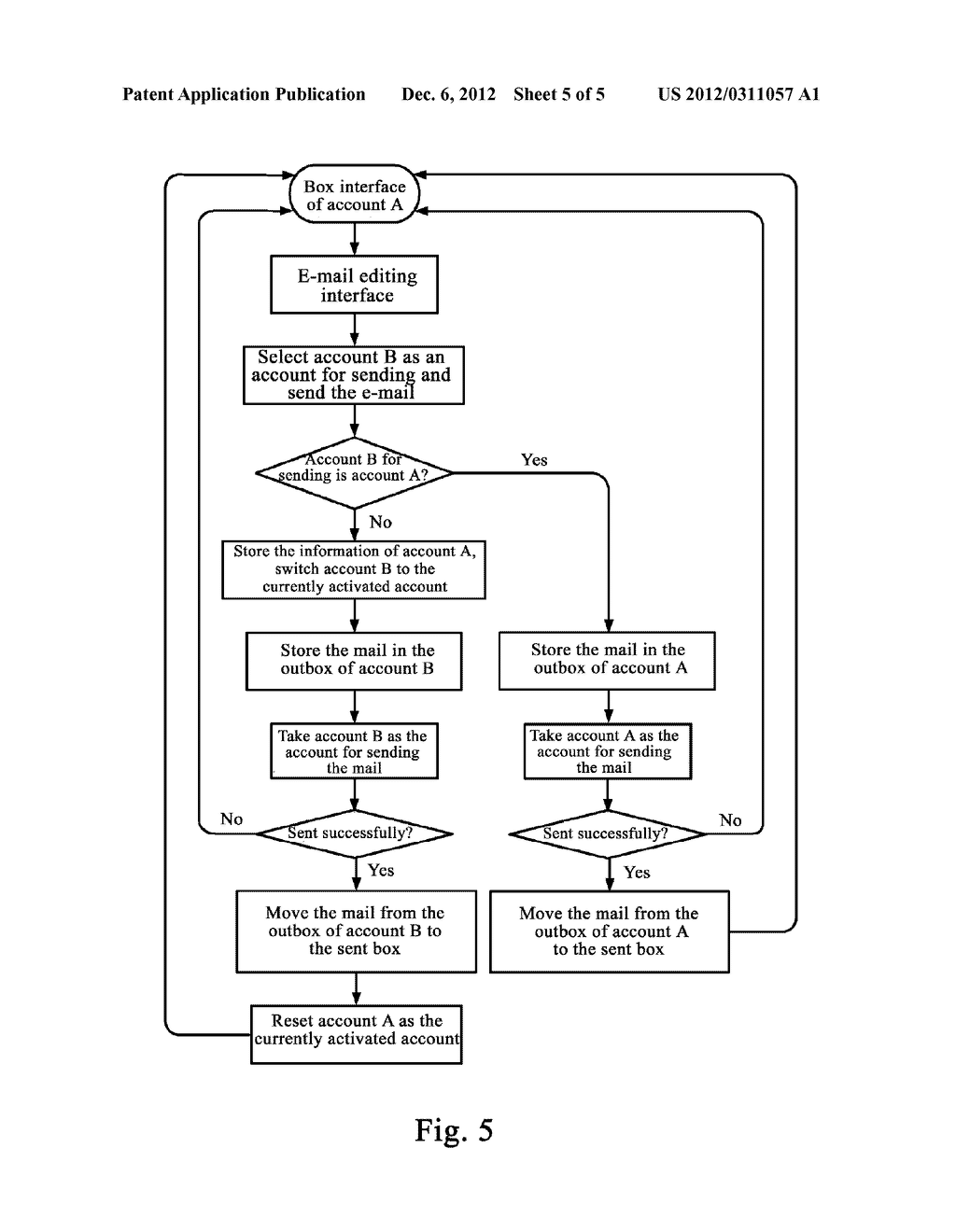 MOBILE TERMINAL AND METHOD FOR SWITCHING E-MAIL ACCOUNTS ON MOBILE     TERMINAL - diagram, schematic, and image 06