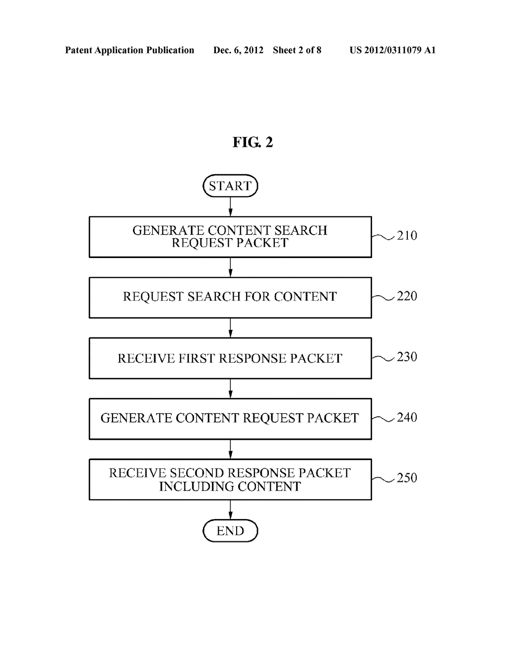 METHODS AND APPARATUSES FOR A NETWORK BASED ON HIERARCHICAL NAME STRUCTURE - diagram, schematic, and image 03