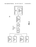METHOD AND SYSTEM FOR PROVISIONING CONTENT DISPLAY SYSTEMS USING MOBILE     COMMUNICATIONS TECHNOLOGY diagram and image