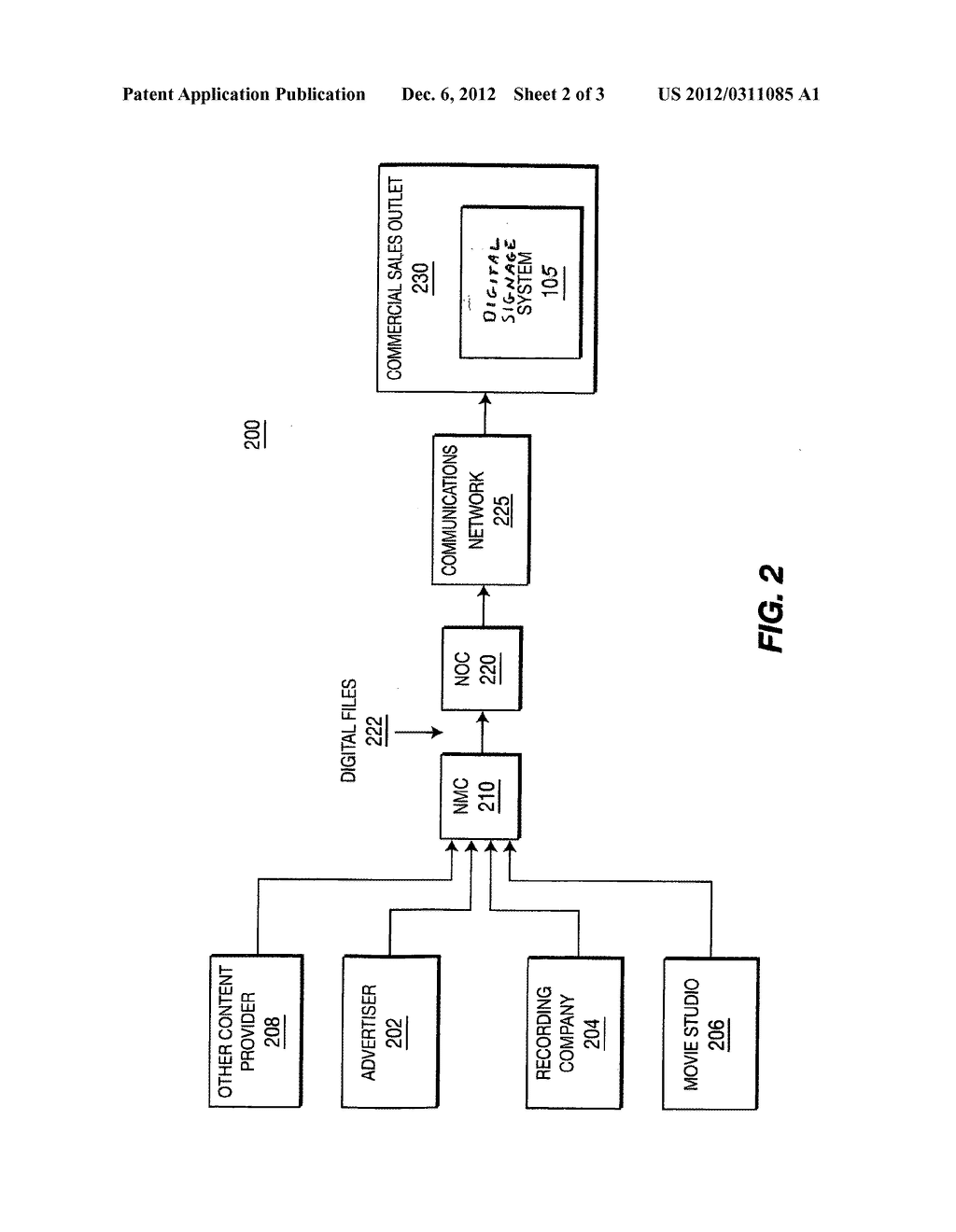 METHOD AND SYSTEM FOR PROVISIONING CONTENT DISPLAY SYSTEMS USING MOBILE     COMMUNICATIONS TECHNOLOGY - diagram, schematic, and image 03