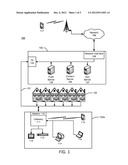 DYNAMIC MANAGEMENT OF AUDIOVISUAL AND DATA COMMUNICATIONS diagram and image