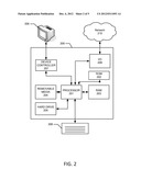 DYNAMIC MANAGEMENT OF AUDIOVISUAL AND DATA COMMUNICATIONS diagram and image