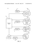 DYNAMIC MANAGEMENT OF AUDIOVISUAL AND DATA COMMUNICATIONS diagram and image