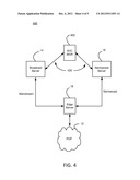 DYNAMIC MANAGEMENT OF AUDIOVISUAL AND DATA COMMUNICATIONS diagram and image