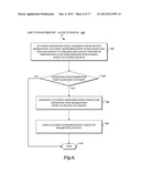 ASSET STREAMING diagram and image