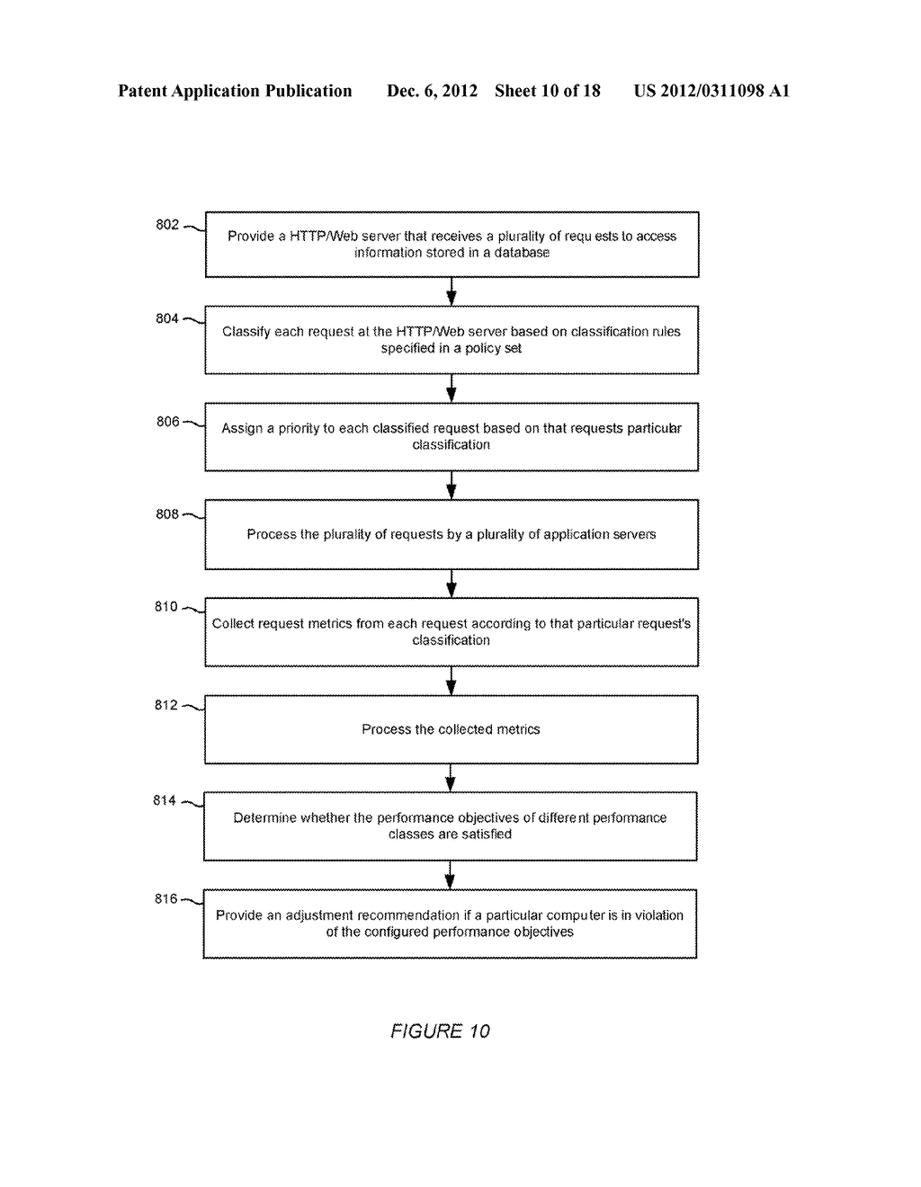 SYSTEM AND METHOD FOR COLLECTING REQUEST METRICS IN AN APPLICATION SERVER     ENVIRONMENT - diagram, schematic, and image 11