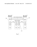 RATE ADAPTATION diagram and image