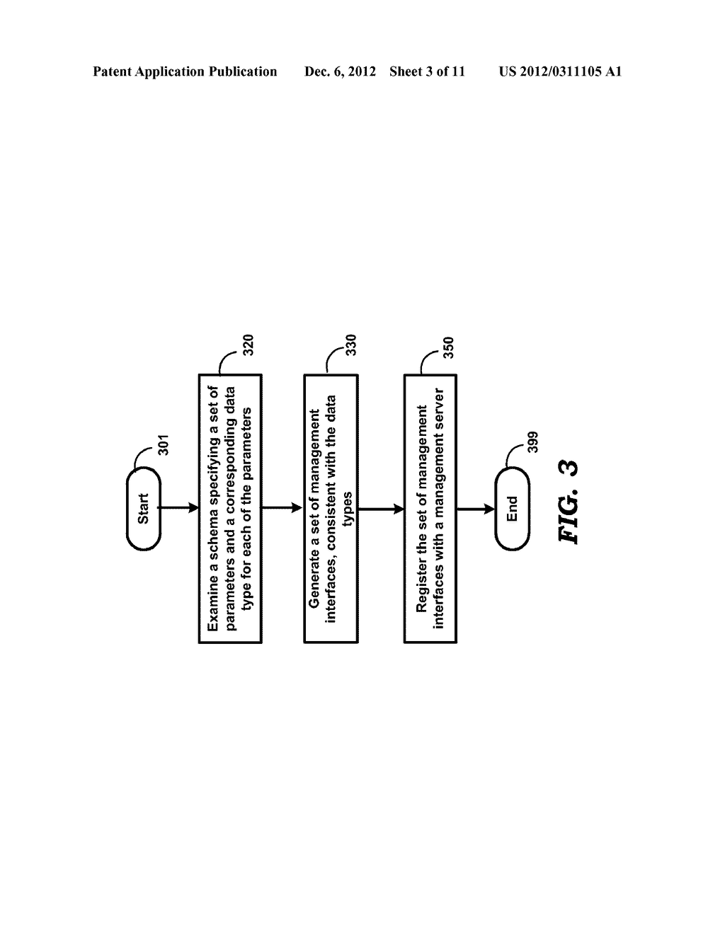 SIMPLIFYING SETUP OF MANAGEMENT SERVERS CONTROLLING ACCESS TO VOLUMINOUS     CONFIGURATION DATA REQUIRED FOR APPLICATIONS - diagram, schematic, and image 04