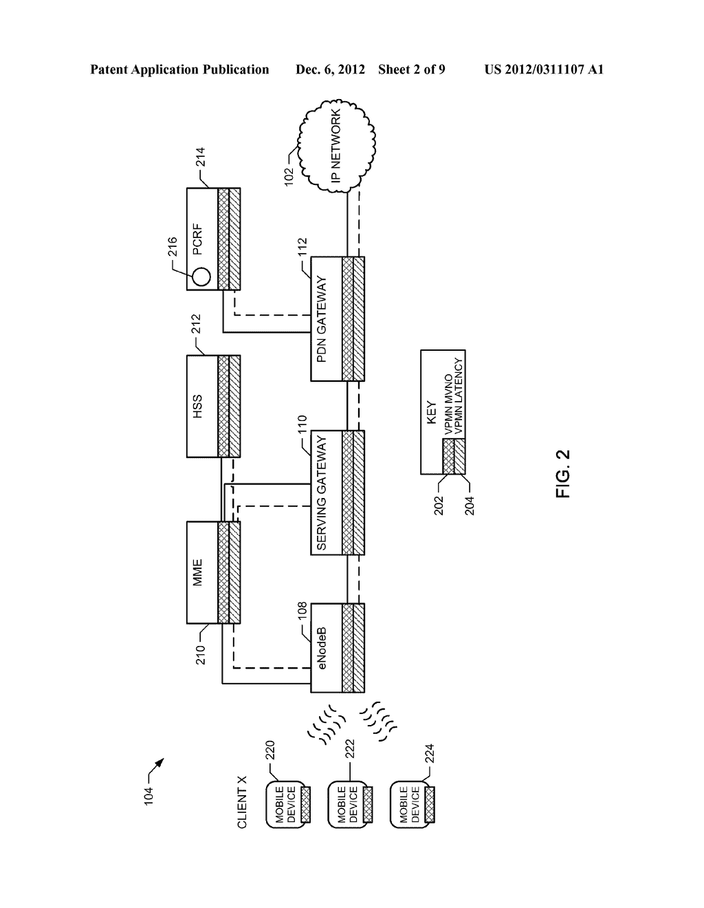 METHODS AND APPARATUS TO CONFIGURE VIRTUAL PRIVATE MOBILE NETWORKS TO     REDUCE LATENCY - diagram, schematic, and image 03