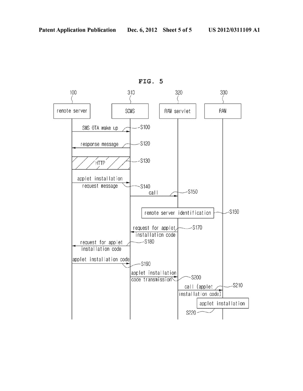 SYSTEM AND METHOD FOR INSTALLING SMART CARD APPLET - diagram, schematic, and image 06