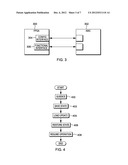 RE-PROGRAMMING PROGRAMMABLE HARDWARE DEVICES WITHOUT SYSTEM DOWNTIME diagram and image