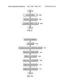 RE-PROGRAMMING PROGRAMMABLE HARDWARE DEVICES WITHOUT SYSTEM DOWNTIME diagram and image