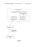 SYCHRONIZATION OF CONFIGURATION FILE OF VIRTUAL APPLICATION DISTRIBUTION     CHASSIS diagram and image