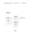 SYCHRONIZATION OF CONFIGURATION FILE OF VIRTUAL APPLICATION DISTRIBUTION     CHASSIS diagram and image