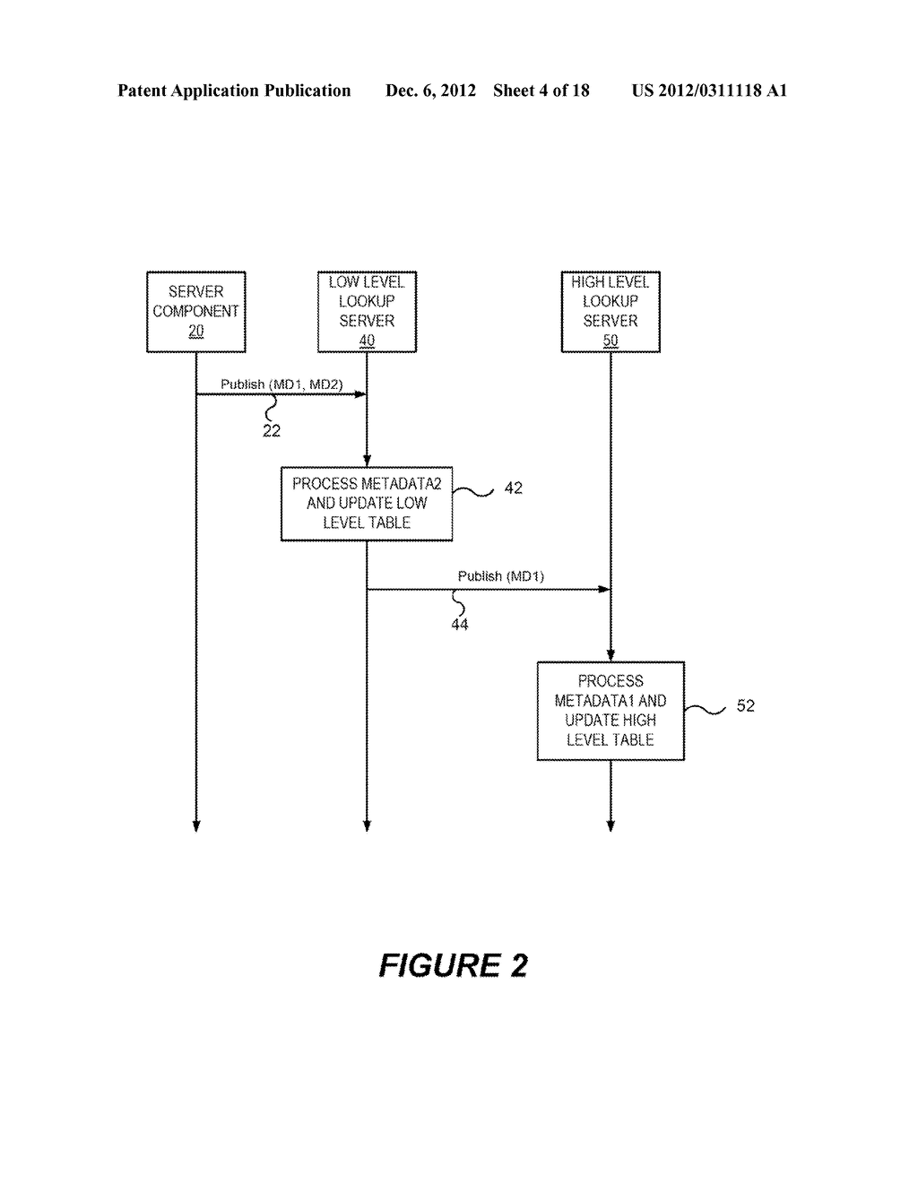 HIERARCHICAL BINDING AND LOOKUP OF ADDRESSES IN INTER-PROCESS     COMMUNICATIONS SYSTEMS - diagram, schematic, and image 05