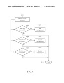 REMOTE MANAGEMENT METHOD AND REMOTE MANAGEMENT SYSTEM diagram and image