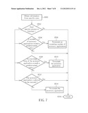 REMOTE MANAGEMENT METHOD AND REMOTE MANAGEMENT SYSTEM diagram and image