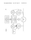 SYSTEM AND METHOD FOR PROVIDING SECURE SUBNET MANAGEMENT AGENT (SMA) BASED     FENCING IN AN INFINIBAND (IB) NETWORK diagram and image