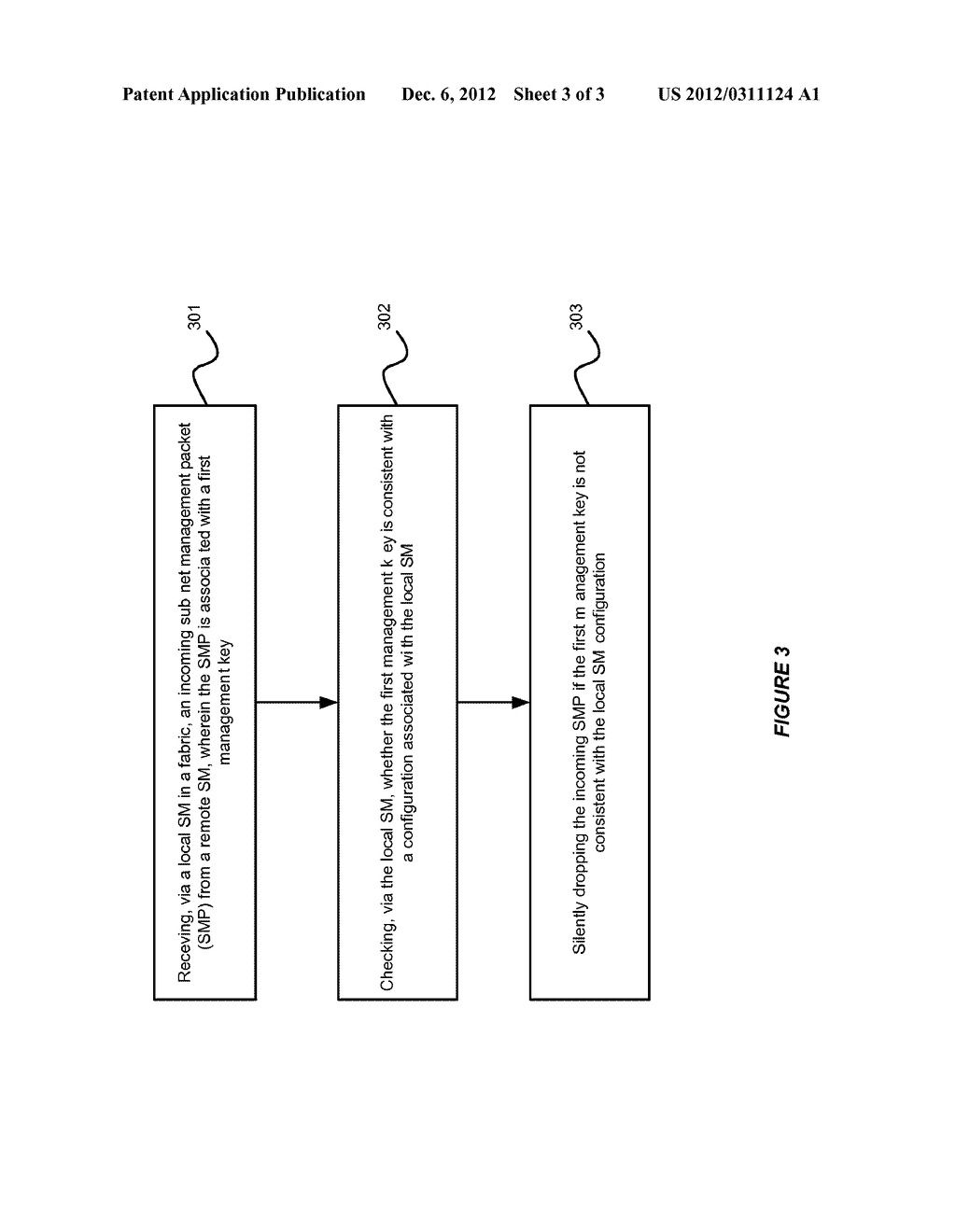 SYSTEM AND METHOD FOR SUPPORTING SUBNET MANAGER (SM) LEVEL ROBUST HANDLING     OF UNKOWN MANAGEMENT KEY IN AN INFINIBAND (IB) NETWORK - diagram, schematic, and image 04