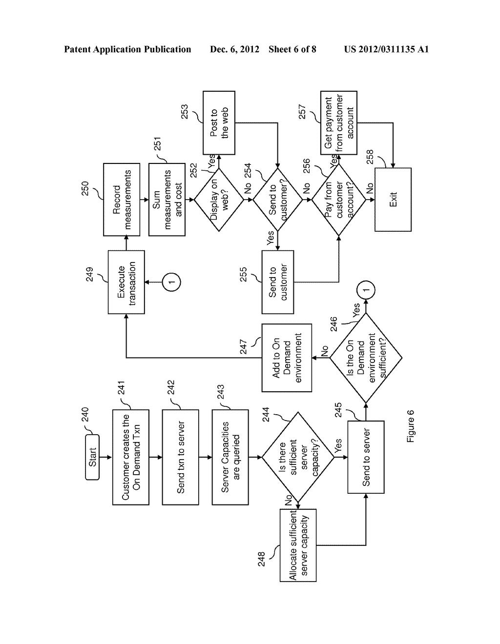 AUTOMATED RECOMMENDATIONS FOR CLOUD-COMPUTING OPTIONS - diagram, schematic, and image 07