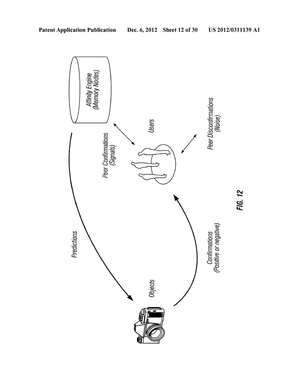 Method and Apparatus for Context-Based Content Recommendation - diagram, schematic, and image 13